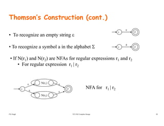 Thomson’s Construction (cont.)
• To recognize an empty string ε
fi
ε
• To recognize a symbol a in the alphabet Σ
a
fi
• If N(r1) and N(r2) are NFAs for regular expressions r1 and r2
• For regular expression r1 | r2
N(r1)
NFA for r | r
ε ε
N(r2)
fi NFA for r1 | r2
εε
TCS 502 Compiler Design 20P K Singh
 