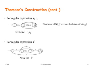 Thomson’s Construction (cont.)
• For regular expression r1 r2
i fN(r2)N(r1) Final state of N(r2) become final state of N(r1r2)
NFA for r1 r2
• For regular expression r*
ε
N(r)i f
NFA for r*
ε ε
ε
TCS 502 Compiler Design 21
NFA for r
P K Singh
 