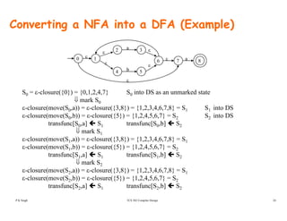 Converting a NFA into a DFA (Example)
b
ε
ε
ε
ε
a
ε ε a0 1
32
7 86
b
ε
4 5
S0 = ε-closure({0}) = {0,1,2,4,7} S0 into DS as an unmarked state
⇓⇓ mark S0
ε-closure(move(S0,a)) = ε-closure({3,8}) = {1,2,3,4,6,7,8} = S1 S1 into DS
ε-closure(move(S0,b)) = ε-closure({5}) = {1,2,4,5,6,7} = S2 S2 into DS
transfunc[S0 a] S1 transfunc[S0 b] S2transfunc[S0,a] S1 transfunc[S0,b] S2
⇓ mark S1
ε-closure(move(S1,a)) = ε-closure({3,8}) = {1,2,3,4,6,7,8} = S1
ε-closure(move(S1,b)) = ε-closure({5}) = {1,2,4,5,6,7} = S2
f f btransfunc[S1,a] S1 transfunc[S1,b] S2
⇓ mark S2
ε-closure(move(S2,a)) = ε-closure({3,8}) = {1,2,3,4,6,7,8} = S1
ε-closure(move(S2,b)) = ε-closure({5}) = {1,2,4,5,6,7} = S2
TCS 502 Compiler Design 24
ε closure(move(S2,b)) ε closure({5}) {1,2,4,5,6,7} S2
transfunc[S2,a] S1 transfunc[S2,b] S2
P K Singh
 