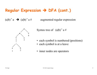 Regular Expression DFA (cont.)
(a|b) * a (a|b) * a # augmented regular expression
•
#
Syntax tree of (a|b) * a #
*
•
a
#
4
3 • each symbol is numbered (positions)
|
ba
1 2
• each symbol is at a leave
• inner nodes are operatorsinner nodes are operators
TCS 502 Compiler Design 27P K Singh
 