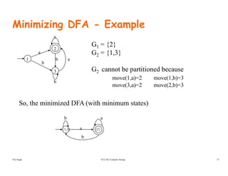 Minimizing DFA - Example
a
a
2
G1 = {2}
G2 = {1,3}
b a
b
3
1
G2 {1,3}
G2 cannot be partitioned because
(1 ) 2 (1 b) 3
b
move(1,a)=2 move(1,b)=3
move(3,a)=2 move(2,b)=3
So, the minimized DFA (with minimum states)
ab
{1,3} a
b
{2}
TCS 502 Compiler Design 37P K Singh
 