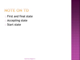 First and final state
Accepting state
Start state
inspireray.blogspot.in
 