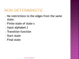 No restrictions to the edges from the same
state.
Finite state of state s
Input alphabet Ʃ
Transition function
Start state
Final state
inspireray.blogspot.in
 