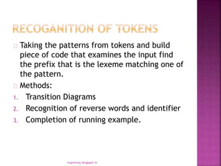 Taking the patterns from tokens and build
piece of code that examines the input find
the prefix that is the lexeme matching one of
the pattern.
Methods:
1. Transition Diagrams
2. Recognition of reverse words and identifier
3. Completion of running example.
inspireray.blogspot.in
 