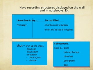 Have recording structures displayed on the wall and in notebooks. Eg. I know how to say….   i te reo Māori  I ’ m happy e harikoa ana te ngākau e hari ana te koa o te ngākau shut –  shut up the shop… - Shut up! - Shut down - shutdown Shut in/out shutter Collocations. Take a… punt   ride on the bus   chair/set   your place   bite 