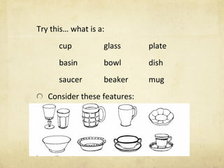 Try this… what is a:  cup glass plate basin bowl dish saucer beaker mug Consider these features: Material, flatness, handles, shape, use, position. 