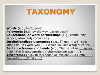 Words (e.g., book, pen)
Polywords (e.g., by the way, upside down)
Collocations, or word partnerships (e.g., community
service, absolutely convinced)
Institutionalized utterances (e.g., I’ll get it; We’ll see;
That’ll do; If I were you . . .; Would you like a cup of coffee?)
Sentence frames and heads (e.g., That is not as . . .as you
think; The fact/suggestion/problem/danger was . . .)
Text frames (e.g., In this paper we explore . . .; Firstly . . .;
Secondly . . .; Finally. . .)
TAXONOMY
 