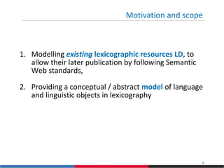 lexicog: Overview of the New Module for Lexicography of OntoLex-lemon | PPT