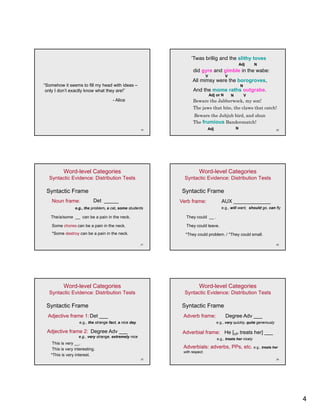 ‘Twas brillig and the slithy toves
                                                                                                         Adj     N
                                                                    did gyre and gimble in the wabe:
                                                                              V              V
                                                                   All mimsy were the borogroves,
“Somehow it seems to fill my head with ideas –                                                           N
 only I don’t exactly know what they are!”
    y               y              y                                And the mome raths outgrabe.
                                                                                          g
                                                                                  Adj or N       N           V
                                      - Alice                       Beware the Jabberwock, my son!
                                                                    The jaws that bite, the claws that catch!
                                                                    Beware the Jubjub bird, and shun
                                                                    The frumious Bandersnatch!
                                                        19                    Adj                    N                       20




          Word-level Categories                                         Word-level Categories
  Syntactic Evidence: Distribution Tests                       Syntactic Evidence: Distribution Tests

 Syntactic Frame                                              Syntactic Frame
    Noun frame:             Det _____                        Verb frame:                 AUX _____________
                 e.g., th problem, a cat, some students
                       the   bl        t        t d t                                    e.g., will want, should go, can fl
                                                                                                ill    t h ld            fly

   The/a/some __ can be a pain in the neck.                    They could __ .

    Some chores can be a pain in the neck.                     They could leave.
    *Some destroy can be a pain in the neck.                   *They could problem. / *They could small.

                                                        21                                                                   22




          Word-level Categories                                         Word-level Categories
  Syntactic Evidence: Distribution Tests                       Syntactic Evidence: Distribution Tests

 Syntactic Frame                                              Syntactic Frame
  Adjective frame 1: Det ___                                  Adverb frame:                  Degree Adv ___
                   e.g., th strange f t a nice d
                         the t      fact,  i day                                      e.g., very quickly, quite generously
                                                                                                   i kl     it          l

 Adjective frame 2: Degree Adv ___                            Adverbial frame: He [VP treats her] ___
                   e.g., very strange, extremely nice
                                                                                      e.g., treats her nicely
    This is very __.
    This is very interesting.                                 Adverbials: adverbs, PPs, etc. e.g., treats her
                                                              with respect.
   *This is very interest.
                                                        23                                                                   24




                                                                                                                                  4
 