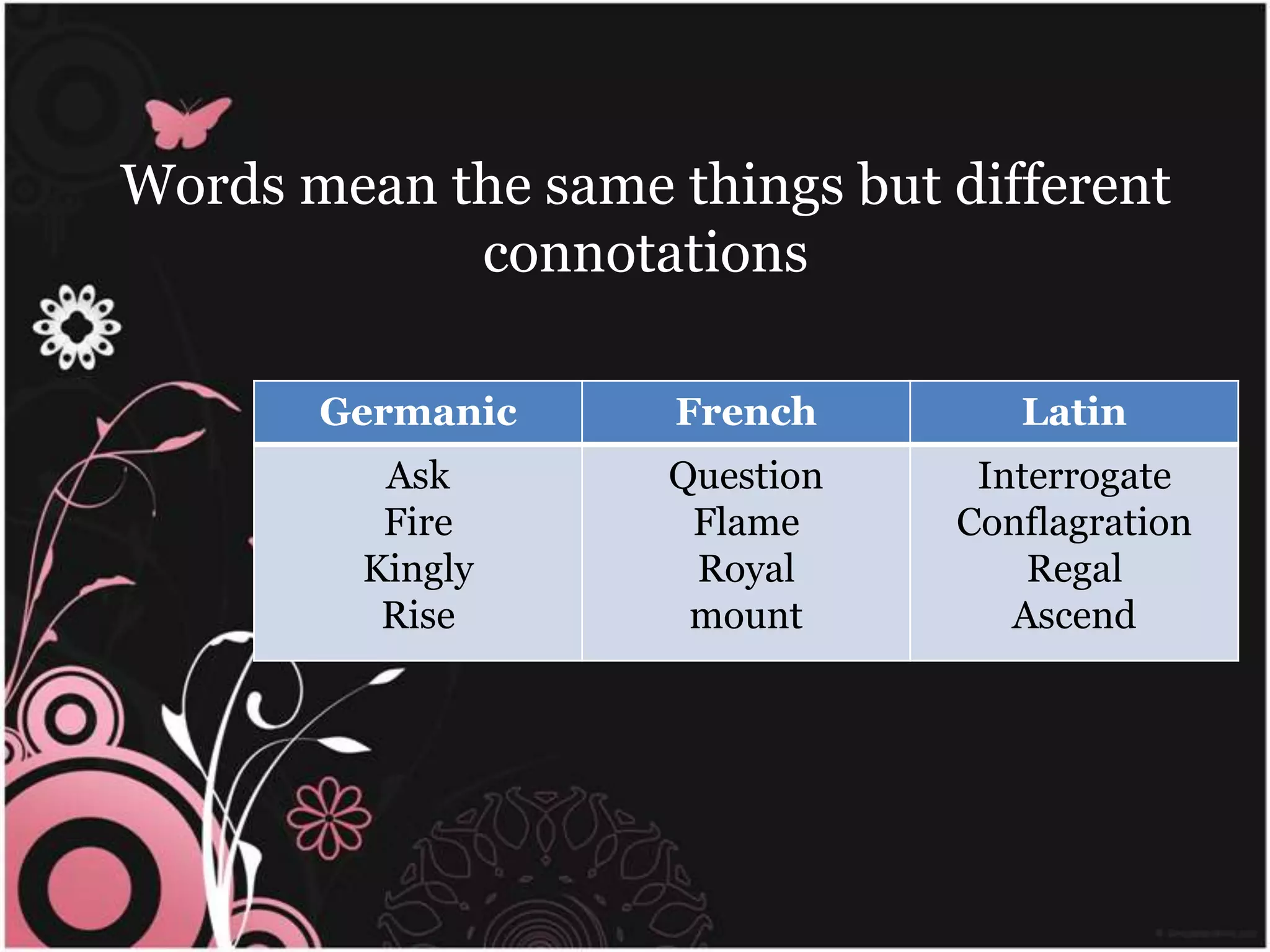 ExamplesNouns beauty, beef, button, complaint, fashion, government, marriage, paper, prince, punishment, toast, volume