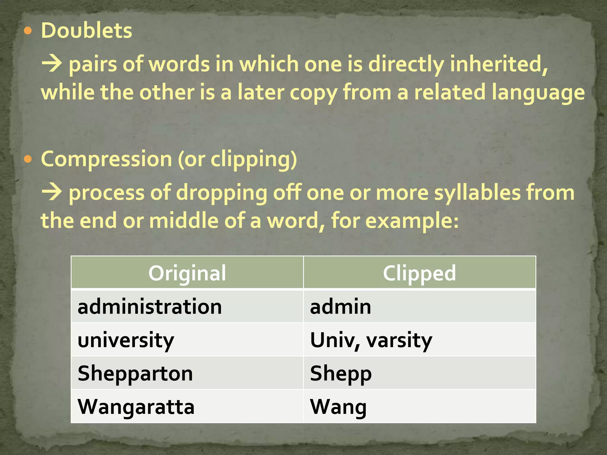  Doublets
  pairs of words in which one is directly inherited,
 while the other is a later copy from a related language

 Compression (or clipping)
  process of dropping off one or more syllables from
 the end or middle of a word, for example:

            Original                 Clipped
     administration           admin
     university               Univ, varsity
     Shepparton               Shepp
     Wangaratta               Wang
 