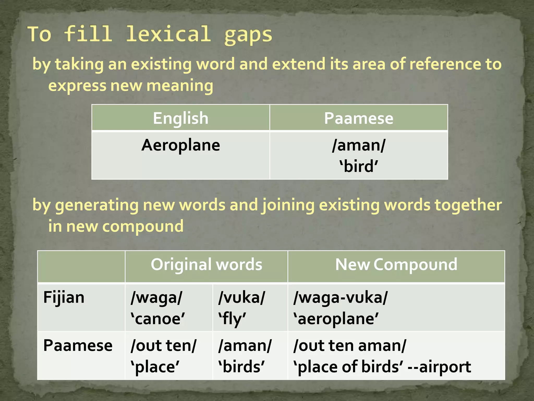 by taking an existing word and extend its area of reference to
  express new meaning
               English                Paamese
              Aeroplane                /aman/
                                        ‘bird’

by generating new words and joining existing words together
  in new compound

               Original words           New Compound
 Fijian  /waga/         /vuka/    /waga-vuka/
         ‘canoe’        ‘fly’     ‘aeroplane’
 Paamese /out ten/      /aman/    /out ten aman/
         ‘place’        ‘birds’   ‘place of birds’ --airport
 