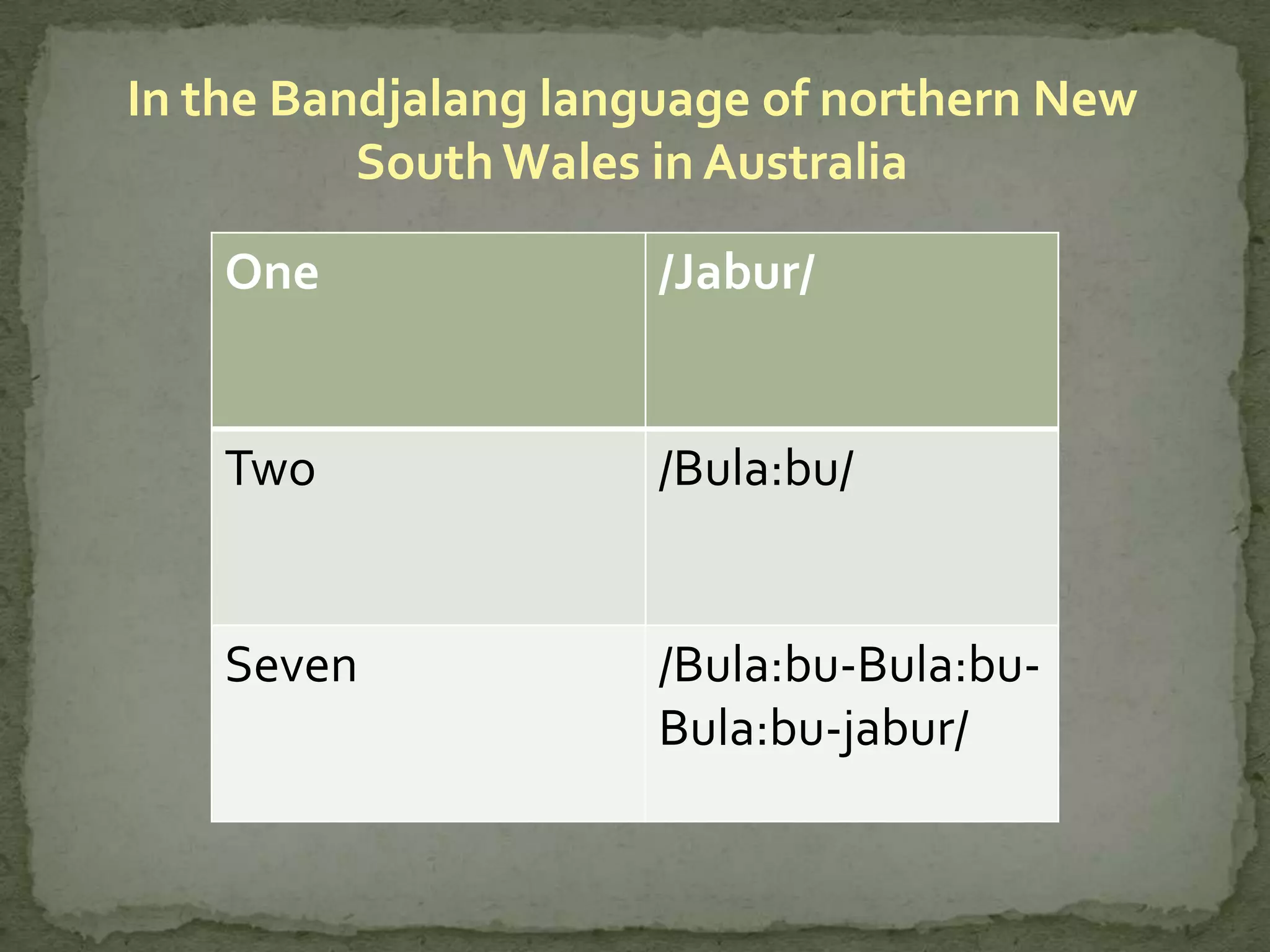 In the Bandjalang language of northern New
          South Wales in Australia

    One               /Jabur/


    Two               /Bula:bu/


    Seven             /Bula:bu-Bula:bu-
                      Bula:bu-jabur/
 