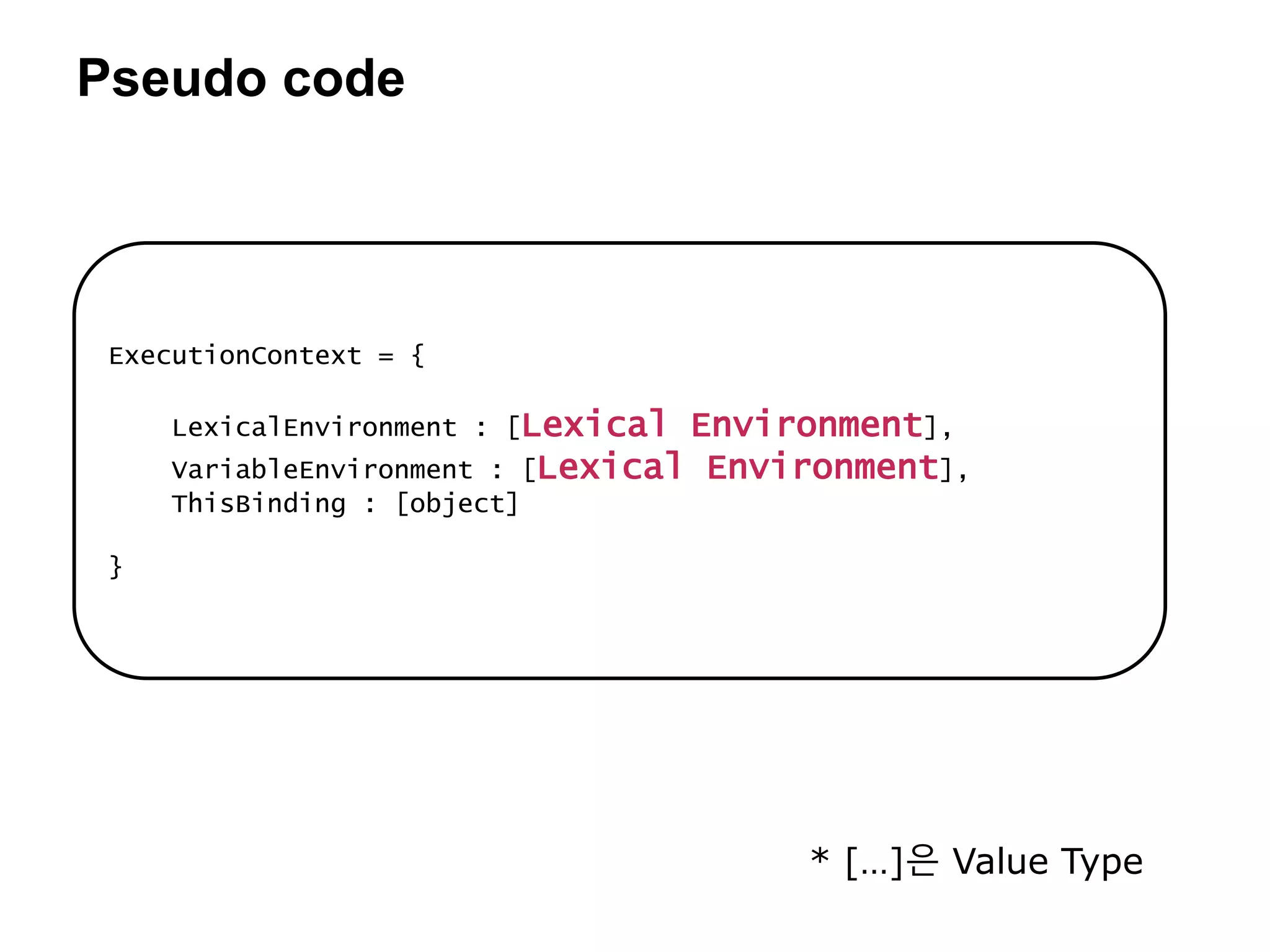 Pseudo code
ExecutionContext = {
LexicalEnvironment : [Lexical Environment],
VariableEnvironment : [Lexical Environment],
ThisBinding : [object]
}
* […]은 Value Type
 