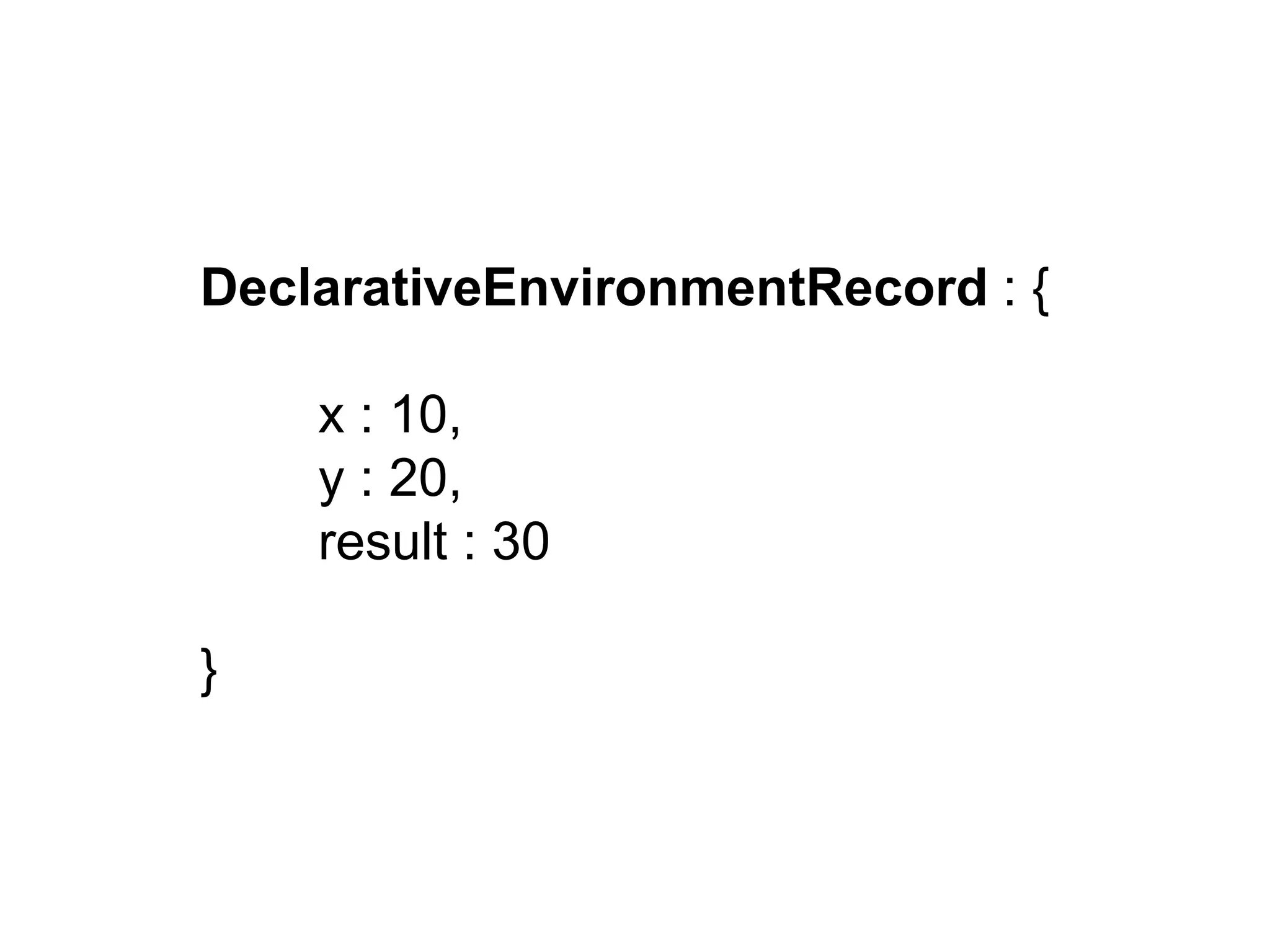 DeclarativeEnvironmentRecord : {
x : 10,
y : 20,
result : 30
}
 
