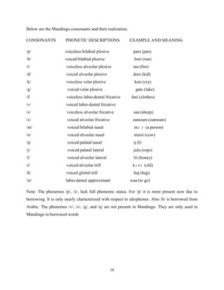 Below are the Mandingo consonants and their realization.

CONSONANTS            PHONETIC DESCRIPTIONS                EXAMPLE AND MEANING

/p/                  voiceless bilabial plosive             pani (pan)
/b/                  voiced bilabial plosive                 bori (run)
/t/                   voiceless alveolar plosive            taa (fire)
/d/                   voiced alveolar plosive               deni (kid)
/k/                   voiceless velar plosive                kasi (cry)
/g/                   voiced velar plosive                    gato (lake)
/f/                   voiceless labio-dental fricative     fani (clothes)
/v/                   voiced labio-dental fricative
/s/                   voiceless alveolar fricative          saa (sheep)
/z/                   voiced alveolar fricative             zamzam (zamzam)
/m/                   voiced bilabial nasal                  mɔ ɔ (a person)
/n/                   voiced alveolar nasal                  ninsii (cow)
/ŋ/                   voiced palatal nasal                   ŋ (I)
/j/                   voiced palatal lateral                julu (rope)
/l/                   voiced alveolar lateral                lii (honey)
/r/                   voiced alveolar trill                 kɔ rɔ (old)
/h/                   voiced glottal trill                   haj (hajj)
/w/                   labio-dental approximant             waa (to go)

Note: The phonemes /p/, /z/, lack full phonemic status. For /p/ it is more present now due to
borrowing. It is only nearly characterized with respect to idiophones. Also /h/ is borrowed from
Arabic. The phonemes /v/, /z/, /g/, and /q/ are not present in Mandingo. They are only used in
Mandingo in borrowed words




                                                  10
 
