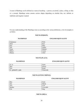 A noun in Mandingo can be defined as a name of anything – a person, an animal, a place, a thing, an idea
or a concept. Mandingo nouns assume various shapes depending on whether they are: definite or
indefinite and singular or plural.




For easy understanding of the Mandingo noun as according to the various definitions, a list of examples is
as follow:

                                          NOUNS (PERSON)

              MANDINGO                                            ENGLISH EQUIVALENT

Fudumuso                                              Wife
Deni                                                  Kid
Kee                                                   Man
Nfa                                                   Father
Nnaa                                                  Mother
Mbori                                                 Uncle
Mansa                                                 chief


                                           NOUNS (PLACE)

           MANDINGO                                                    ENGLISH EQUIVALENT

Sɛ nɛ                                                 Farm
Bon                                                   House
Sila                                                  Road
Kɔ gidada/Kɔ gida                                     Waterside


                                     NOUNS (LIVING THINGS)

           MANDINGO                                                  ENGLISH EQUIVALENT

Baa                                                   Goat
Saa                                                   Sheep
Nisi                                                  Cow
Bamba                                                 Crocodile
Ulu                                                   Dog


                                            NOUNS (IDEA)



                                                   20
 