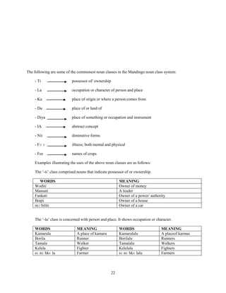 The following are some of the commonest noun classes in the Mandingo noun class system:

    - Ti                   possessor of/ ownership

    - La                   occupation or character of person and place

    - Ka                   place of origin or where a person comes from

    - Du                   place of or land of

    - Diya                 place of something or occupation and instrument

    - IA                   abstract concept

    - Nii                  diminutive forms

    - Fɔ ɔ                 illness; both mental and physical

    - Fee                  names of crops

    Examples illustrating the uses of the above noun classes are as follows:

    The „-ti‟ class comprised nouns that indicate possessor of or ownership.

      WORDS                                               MEANING
    Woditi                                                Owner of money
    Mansati                                               A leader
    Fankati                                               Owner of a power/ authority
    Boŋti                                                 Owner of a house
    mɔ biliti                                             Owner of a car


    The „-la‟ class is concerned with person and place. It shows occupation or character.

    WORDS                     MEANING                     WORDS                   MEANING
    Kamarala                  A place of kamara           Kamaralalu              A placeof karmas
    Borila                    Runner                      Borilalu                Runners
    Tamala                    Walker                      Tamalalu                Walkers
    Kelela                    Fighter                     Kelelalu                Fighters
    sɛ nɛ hkɛ la              Farmer                      sɛ nɛ hkɛ lalu          Farmers



                                                     22
 