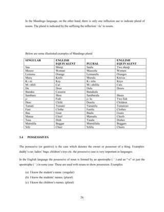 In the Mandingo language, on the other hand, there is only one inflection use to indicate plural of
      nouns. The plural is indicated by the suffixing the inflection „-lu‟ to nouns.




      Below are some illustrated examples of Mandingo plural

      SINGULAR                  ENGLISH                                                ENGLISH
                                EQUIVALENT                  PLURAL                     EQUIVALENT
      Saa                       Sheep                       Saalu                      Two sheep
      Musoo                     Woman                       Musoolu                    Women
      Lemunu                    Orange                      Lemunulu                   Oranges
      Muru                      Knife                       Murulu                     Knives
      Kɔ ni                     Key                         Kɔ nilu                    Keys
      Mɔ nbili                  Car                         Mɔ nbililu                 Cars
      Da                        Door                        Dalu                       Doors
      Banaku                    Cassava                     Banakulu
      Sambara                   Shoe                        Sambaralu                  Shoes
      jɛ                        Fish                        jɛ lu                      Two fish
      Deni                      Child                       Denilu                     Children
      Tamati                    Tomato                      Tamatilu                   Tomatoes
      Fani                      Clothe                      Fanilu                     Clothes
      Baa                       Goat                        Baalu                      Goats
      Mansa                     Chief                       Mansalu                    Chiefs
      Tasa                      Dish                        Tasalu                     Dishes
      Matralila                 Beggar                      Matralilalu                Beggars
      Sife                      Chair                       Sifelu                     Chairs


3.4    POSSESSSIVES


The possessive (or genitive) is the case which denotes the owner or possessor of a thing. Examples:
daddy‟s car; ladies‟ bags; children‟s toys etc. the possessive case is very important in languages.

In the English language the possessive of noun is formed by an apostrophe ( „ ) and an “-s” or just the
apostrophe ( „ ) in some case. These are used with nouns to show possession. Examples:

      (a) I know the student‟s name. (singular)
      (b) I know the students‟ names. (plural)
      (c) I know the children‟s names. (plural)




                                                      26
 