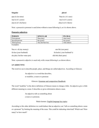 Singular                                                                     plural

ŋtaa le (its mine)                                                       Ntaa le ( it‟s ours)
itaa le (it‟s yours)                                                      itaa le (it‟s yours)
ataa le (it‟s his/hers)                                                 altaa le (it‟s theirs)

Note: a possessive pronoun is used alone without a noun following it, as it is shown above.

Possessive adjectives

PERSON                                  SINGULAR                                PLURAL
First person                            Nna (my)                                Ana (our)
Second person                           Ila (your)                              ila (your)
Third person                            Ala (his/her/its)                       Alla (their)
Examples:

Nna wɔ di (my money)                                                ana bik (our pens)
ila kee (your husband)                                           ila keelu ( your husband‟s)
ala jida ( his/her water pot)                                   alla bik (their pens)

Note: a possessive adjective is used only with a noun following it, as shown above.

4.5 ADJECTIVE

The word we use to describe people, place, and things are called adjectives. According to Glencoe:

                       An adjective is a word that describes,
                       or modifies, a noun or a pronoun

                                Glencoe: Grammar and composition Handbook

The word “modifies” in the above definition of Glencoe means to change a little. An adjective give a little
different meaning to a noun. It describes or gives information about a noun.

                       An adjective tells us something about
                       a noun or a pronoun.

                                      Sheku kamara: English language key topics

According to this other definition we could deduce that an adjective can “tells us something about a noun
or a pronoun” by limiting the meaning of the noun. This could be indicating what kind? Which one? How
many? or how much?


                                                          29
 