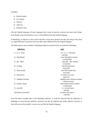 Examples:

    a) Round window
    b) Six oranges
    c) That hat
    d) Adult cat
    e) Romantic story

Like the English language, all other languages have words to describe a person and some other things,
even though it may be attested in a way or form different from the English language.

In Mandingo, an adjective is also used to describe a noun and a pronoun, but the only thing is that, there
is a slight difference in position and some other aspect different from the English language.

The following are some examples of Mandingo adjectives and how they are realized in Mandingo.

         Adjectives                                                       used

    1) kɔ rɔ (old)                                                          kɛ kɔ rɔ ( old man)
                                                                             man/old
    2) fhiŋ (black)                                                         muso fhiŋ (dark woman)
                                                                               woman/black
    3) gbɛ (fair)                                                             muso gbɛ (fair woman)
                                                                               woman/fair
    4) ba (big)                                                               boŋ ba (big house)
                                                                               house/big
    5) fitini (small)                                                        kini fitini (small rice)
                                                                               rice/small
    6) kuda (new)                                                           kɛ kuda ( new son)
                                                                               male/new
    7) fadafhiŋ (African)                                                 fadafhiŋ muso (African woman)
                                                                               African/woman
    8) kuduni ( short)                                                     muso kuduni (short woman)
                                                                               woman/short
    9) jan (tall)                                                             kɛ jan (tall man)
                                                                                man/tall
    10) kalmia (warm/hot)                                                 ji kalima (hot water)
                                                                                water/hot

From the above example data of the Mandingo adjective, it could be observed that the adjectives in
Mandingo are post-nominal attributive position, just like the Spanish and Arabic adjective and also in
front of the noun they modify, in some case just like the English language.



                                                    30
 