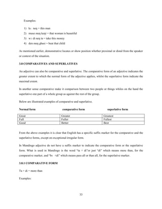 Examples:

    1) kɛ neŋ = this man
    2) muso meŋ keŋi = that woman is beautiful
    3) wɔ di neŋ ta = take this money
    4) den meŋ gbasi = beat that child

As mentioned earlier, demonstrative locates or show position whether proximal or distal from the speaker
or context of the situation.

3.8 COMPARATIVES AND SUPERLATIVES

An adjective can also be comparative and superlative. The comparative form of an adjective indicates the
greater extent to which the normal form of the adjective applies, whilst the superlative form indicate the
maximal extent.

In another sense comparative make it comparison between two people or things whiles on the hand the
superlative one part of a whole group as against the rest of the group.

Below are illustrated examples of comparative and superlative.

Normal form                           comparative form                       superlative form

Great                                Greater                              Greatest
Full                                 Fuller                               Fullest
Good                                 Better                               Best


From the above examples it is clear that English has a specific suffix marker for the comparative and the
superlative forms, except on exceptional irregular form.

In Mandingo adjective do not have a suffix marker to indicate the comparative form or the superlative
form. What is used in Mandingo is the word “ta + di”or just “di” which means more than, for the
comparative marker, and “bɛ +di” which means pass all or than all, for the superlative marker.

3.8.1 COMPARATIVE FORM

Ta + di = more than

Examples:




                                                     33
 