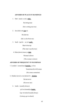 ADVERBS OF PLACE IN MANDINGO

   1. Dafɛ (near): a sini ŋ dafɛ

                    He/sitting/near

                    (He is sitting near me)

   2. Jan (afar) a ka jan na

                  He/afar/me

                (He is a far from me)

   3. Sanfɛ (up) kɛ ye yiri sanfɛ

                   Man/is/tree/up

                   (The man is up the tree)

     4. Dula (down) muso ye dula

                     Woman/is/down

                     (The woman is down)

ADVERBS OF FREQUENCY IN MANDINGO

1. Londodɔ (sometimes) londodɔ a di na

                         Sometimes/he/will/comes

                          (He comes sometime)

2. Abadan (never) a ma damuni kɛ Abadan

                     He/ate/never

                     (He never ate)

   4. lombɛ (usually/always)

               ŋ di wa karandiya lombɛ

               I/go /to/school/usually/always

               (I always go to school)


                                                45
 