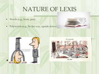 NATURE OF LEXIS
• Words (e.g., book, pen)
• Polywords (e.g., by the way, upside down)
•
 