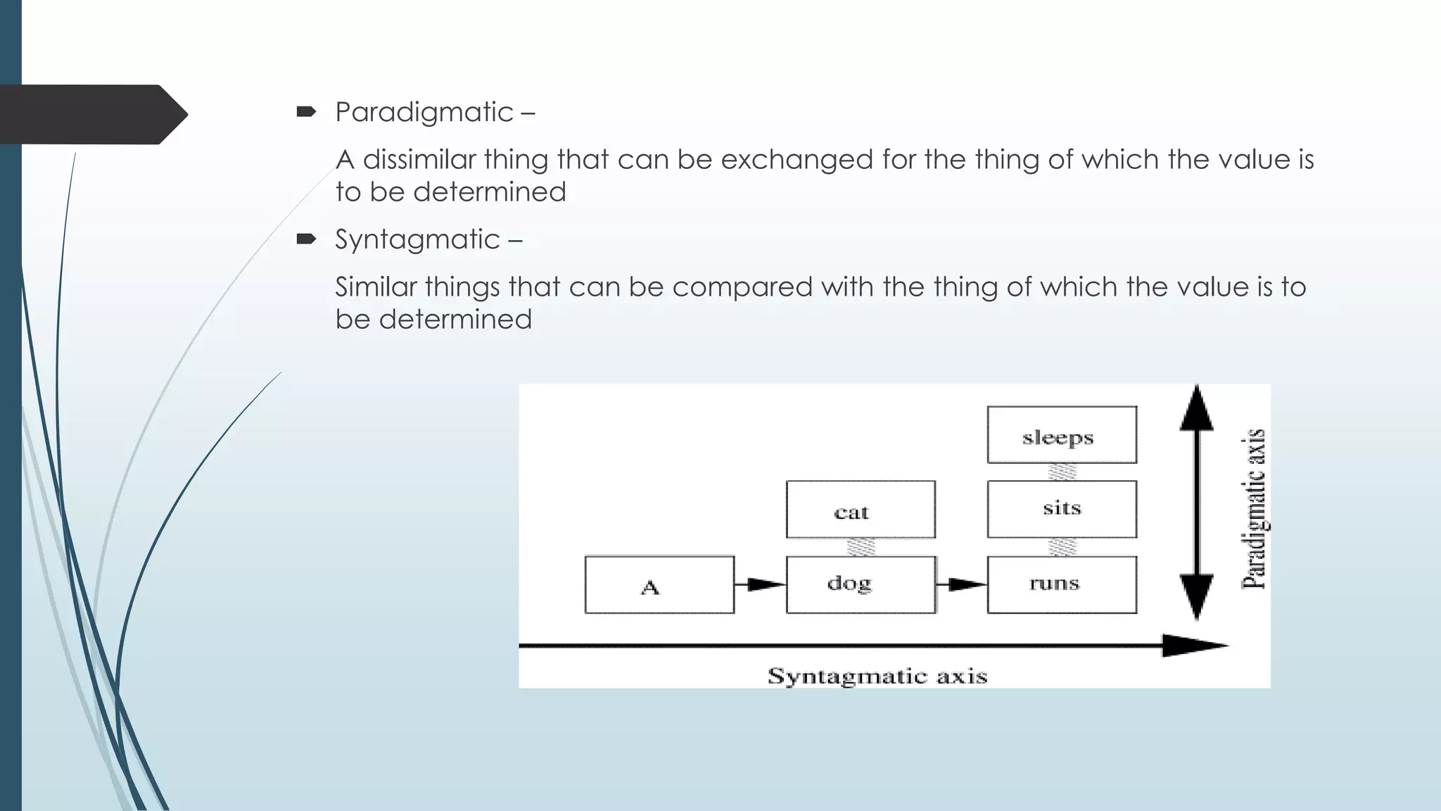  Paradigmatic –
A dissimilar thing that can be exchanged for the thing of which the value is
to be determined
 Syntagmatic –
Similar things that can be compared with the thing of which the value is to
be determined
 