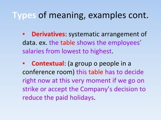 Lexical stylistic devices and expressive means -with examples | PPTX