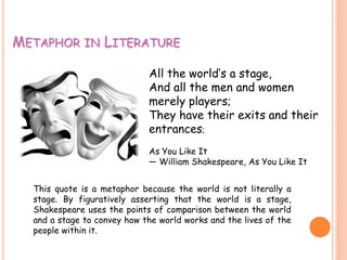 1
0
METAPHOR IN LITERATURE
All the world’s a stage,
And all the men and women
merely players;
They have their exits and their
entrances;
As You Like It
— William Shakespeare, As You Like It
This quote is a metaphor because the world is not literally a
stage. By figuratively asserting that the world is a stage,
Shakespeare uses the points of comparison between the world
and a stage to convey how the world works and the lives of the
people within it.
 
