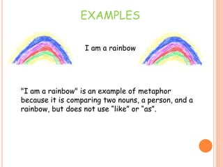 EXAMPLES
I am a rainbow
"I am a rainbow" is an example of metaphor
because it is comparing two nouns, a person, and a
rainbow, but does not use “like” or “as”.
 