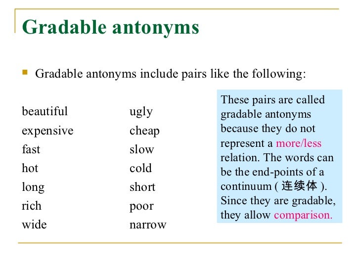 converses linguistics
