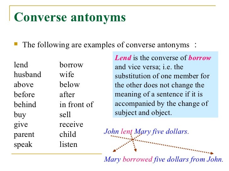 define converse word