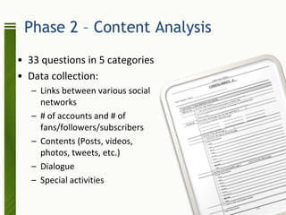 Phase 2 – Content Analysis
• 33 questions in 5 categories
• Data collection:
   – Links between various social
     networks
   – # of accounts and # of
     fans/followers/subscribers
   – Contents (Posts, videos,
     photos, tweets, etc.)
   – Dialogue
   – Special activities
 