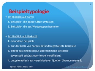 Beispieltypologie
 Im Hinblick auf Form:
1. Beispiele, die ganze Sätze umfassen
2. Beispiele, die aus Wortgruppen bestehen
 Im Hinblick auf Herkunft:
1. erfundene Beispiele
2. auf der Basis von Korpus-Befunden gestaltete Beispiele
3. direkt aus einem Korpus übernommene Beispiele
(eventuell gekürzt oder leicht modifiziert)
4. unsystematisch aus verschiedenen Quellen übernommene B.
Prof. Dr. Jelena Kostić Tomović
32
Quelle: Herbst/Klotz, 2003.
 