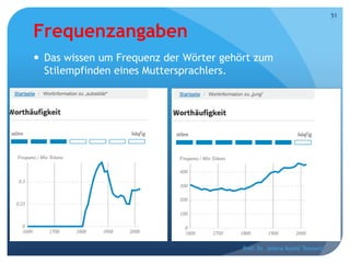 Frequenzangaben
 Das wissen um Frequenz der Wörter gehört zum
Stilempfinden eines Muttersprachlers.
Prof. Dr. Jelena Kostić Tomović
51
 