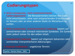 Codierungstypen
 Nicht-transparente, nicht-mnemotechnische
Codierungssysteme – Die Benutzer(innen) können den Code
nicht entschlüsseln, ohne nach entsprechenden Erläuterungen
im Vorwort oder an einer anderen Stelle im Wörterbuch zu
suchen.
 Nicht-transparente, mnemotechnische Codierung basiert auf
unmotivierten oder schwach motivierten Symbolen. Ein Symbol
steht jedoch immer für den selben Inhalt.
 Transparente Codierung basiert auf allgemein bekannten oder
unmittelbar interpretierbaren Abkürzungen.
 Explizite Indikatoren – ungekürzte Termini
Prof. Dr. Jelena Kostić Tomović
65
Quelle: Herbst/Klotz, 2003
 