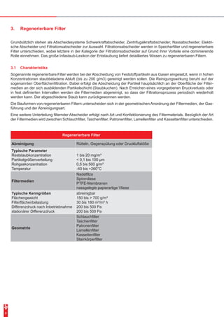 6
3.	 Regenerierbare Filter
Grundsätzlich stehen als Abscheidesysteme Schwerkraftabscheider, Zentrifugalkraftabscheider; Nassabscheider; Elektri-
sche Abscheider und Filtrationsabscheider zur Auswahl. Filtrationsabscheider werden in Speicherfilter und regenerierbare
Filter unterschieden, wobei letztere in der Kategorie der Filtrationsabscheider auf Grund ihrer Vorteile eine dominierende
Rolle einnehmen. Das große Infastaub-Lexikon der Entstaubung liefert detailliertes Wissen zu regenerierbaren Filtern.
3.1	 Charakteristika
Sogenannte regenerierbare Filter werden bei der Abscheidung von Feststoffpartikeln aus Gasen eingesetzt, wenn in hohen
Konzentrationen staubbeladene Abluft (bis zu 200 g/m3) gereinigt werden sollen. Die Reinigungswirkung beruht auf der
sogenannten Oberflächenfiltration. Dabei erfolgt die Abscheidung der Partikel hauptsächlich an der Oberfläche der Filter-
medien an der sich ausbildenden Partikelschicht (Staubkuchen). Nach Erreichen eines vorgegebenen Druckverlusts oder
in fest definierten Intervallen werden die Filtermedien abgereinigt, so dass der Filtrationsprozess periodisch wiederholt
werden kann. Der abgeschiedene Staub kann zurückgewonnen werden.
Die Bauformen von regenerierbaren Filtern unterscheiden sich in der geometrischen Anordnung der Filtermedien, der Gas-
führung und der Abreinigungsart.
Eine weitere Unterteilung filternder Abscheider erfolgt nach Art und Konfektionierung des Filtermaterials. Bezüglich der Art
der Filtermedien wird zwischen Schlauchfilter, Taschenfilter, Patronenfilter, Lamellenfilter und Kassettenfilter unterschieden.
Regenerierbare Filter
Abreinigung Rütteln, Gegenspülung oder Druckluftstöße
Typische Parameter
Reststaubkonzentration
Partikelgrößenverteilung
Rohgaskonzentration
Temperatur
1 bis 20 mg/m³
< 0,1 bis 100 µm
0,5 bis 500 g/m³
-40 bis +260°C
Filtermedien
Nadelfilze
Spinnvliese
PTFE-Membranen
nassgelegte papierartige Vliese
Typische Kenngrößen
Flächengewicht
Filterflächenbelastung
Differenzdruck nach Inbetriebnahme
stationärer Differenzdruck
abreinigbar
150 bis > 700 g/m³
30 bis 180 m³/m² h
200 bis 500 Pa
200 bis 500 Pa
Geometrie
Schlauchfilter
Taschenfilter
Patronenfilter
Lamellenfilter
Kassettenfilter
Starrkörperfilter
 