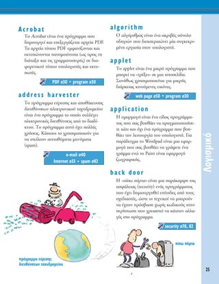 25
§ÔÁÈÛÌÈÎﬁ
Acrobat
ΔÔ Acrobat Â›Ó·È ¤Ó· ÚﬁÁÚ·ÌÌ· Ô˘
‰ËÌÈÔ˘ÚÁÂ› Î·È ÂÂÍÂÚÁ¿˙ÂÙ·È ·Ú¯Â›· PDF.
T· ·Ú¯Â›· Ù‡Ô˘ PDF ÂÌÊ·Ó›˙ÔÓÙ·È Î·È
ÂÎÙ˘ÒÓÔÓÙ·È ·ÓÔÌÔÈﬁÙ˘· (ˆ˜ ÚÔ˜ ÙË
‰È¿Ù·ÍË Î·È ÙÈ˜ ÁÚ·ÌÌ·ÙÔÛÂÈÚ¤˜) ÛÂ ‰È·-
ÊÔÚÂÙÈÎÔ‡ Ù‡Ô˘ ˘ÔÏÔÁÈÛÙ¤˜ Î·È ÂÎÙ˘-
ˆÙ¤˜.
address harvester
ΔÔ ÚﬁÁÚ·ÌÌ· Â‡ÚÂÛË˜ Î·È ·Ôı‹ÎÂ˘ÛË˜
‰ÈÂ˘ı‡ÓÛÂˆÓ ËÏÂÎÙÚÔÓÈÎÔ‡ Ù·¯˘‰ÚÔÌÂ›Ô˘
Â›Ó·È ¤Ó· ÚﬁÁÚ·ÌÌ· ÙÔ ÔÔ›Ô Û˘ÏÏ¤ÁÂÈ
ËÏÂÎÙÚÔÓÈÎ¤˜ ‰ÈÂ˘ı‡ÓÛÂÈ˜ ·ﬁ ÙÔ ‰È·‰›-
ÎÙ˘Ô. ΔÔ ÚﬁÁÚ·ÌÌ· ·˘Ùﬁ ¤¯ÂÈ ÔÏÏ¤˜
¯Ú‹ÛÂÈ˜. ∫¿ÔÈÔÈ ÙÔ ¯ÚËÛÈÌÔÔÈÔ‡Ó ÁÈ·
Ó· ÛÙÂ›ÏÔ˘Ó ·ÓÂÈı‡ÌËÙ· ÌËÓ‡Ì·Ù·
(spam).
algorithm
O ·ÏÁﬁÚÈıÌÔ˜ Â›Ó·È ¤Ó· ·ÎÚÈ‚¤˜ Û‡ÓÔÏÔ
Ô‰ËÁÈÒÓ Ô˘ ‰ÈÂÎÂÚ·ÈÒÓÂÈ Ì›· Û˘ÁÎÂÎÚÈ-
Ì¤ÓË ÂÚÁ·Û›· ÛÙÔÓ ˘ÔÏÔÁÈÛÙ‹.
applet
ΔÔ applet Â›Ó·È ¤Ó· ÌÈÎÚﬁ ÚﬁÁÚ·ÌÌ· Ô˘
ÌÔÚÂ› Ó· «ÙÚ¤ÍÂÈ» ÛÂ ÌÈ· ÈÛÙÔÛÂÏ›‰·.
™˘Ó‹ıˆ˜ ¯ÚËÛÈÌÔÔÈÂ›Ù·È ÁÈ· ÌÈÎÚ‹˜
‰È¿ÚÎÂÈ·˜ ÎÈÓÔ‡ÌÂÓÂ˜ ÂÈÎﬁÓÂ˜.
application
∏ ÂÊ·ÚÌÔÁ‹ Â›Ó·È ¤Ó· Â›‰Ô˜ ÚÔÁÚ¿ÌÌ·-
ÙÔ˜ Ô˘ Û·˜ ‚ÔËı¿ÂÈ Ó· Ú·ÁÌ·ÙÔÔÈ‹ÛÂ-
ÙÂ Î¿ÙÈ Î·È ﬁ¯È ¤Ó· ÚﬁÁÚ·ÌÌ· Ô˘ ‚ÔË-
ı¿ÂÈ ÙËÓ ÏÂÈÙÔ˘ÚÁ›· ÙÔ˘ ˘ÔÏÔÁÈÛÙ‹. °È·
·Ú¿‰ÂÈÁÌ· ÙÔ Wordpad Â›Ó·È ÌÈ· ÂÊ·Ú-
ÌÔÁ‹ Ô˘ Û·˜ ‚ÔËı¿ÂÈ Ó· ÁÚ¿„ÂÙÂ ¤Ó·
ÁÚ¿ÌÌ· ÂÓÒ ÙÔ Paint Â›Ó·È ÂÊ·ÚÌÔÁ‹
˙ˆÁÚ·ÊÈÎ‹˜.
back door
∏ «›Ûˆ ﬁÚÙ·» Â›Ó·È ÌÈ· ·Ú¿Î·Ì„Ë ÙË˜
·ÛÊ¿ÏÂÈ·˜ (security) ÂÓﬁ˜ ÚÔÁÚ¿ÌÌ·ÙÔ˜
Ô˘ ¤¯ÂÈ ‰ËÌÈÔ˘ÚÁËıÂ› Â›ÙË‰Â˜ ·ﬁ ÙÔ˘˜
Û¯Â‰È·ÛÙ¤˜, ÒÛÙÂ ÔÈ ÙÂ¯ÓÈÎÔ› Ó· ÌÔÚÔ‡Ó
Ó· ¤¯Ô˘Ó ÚﬁÛ‚·ÛË ¯ˆÚ›˜ Îˆ‰ÈÎÔ‡˜ ÛÙËÓ
ÂÚ›ÙˆÛË Ô˘ ¯ÚÂÈ·ÛÙÂ› Ó· Î¿ÓÔ˘Ó ·ÏÏ·-
Á¤˜ ÛÙÔ ÚﬁÁÚ·ÌÌ·.
security Û78, 82
web page Û50 ñ program Û30
e-mail Û40
Internet Û33 ñ spam Û82
PDF Û30 ñ program Û30
ÚﬁÁÚ·ÌÌ· Â‡ÚÂÛË˜
‰ÈÂ˘ı‡ÓÛÂˆÓ Ù·¯˘‰ÚÔÌÂ›Ô˘
›Ûˆ ﬁÚÙ·
 