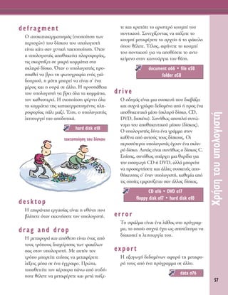 57
ÃÚ‹ÛËÙÔ˘˘ÔÏÔÁÈÛÙ‹
defragment
O ·ÔÎ·Ù·ÎÂÚÌ·ÙÈÛÌﬁ˜ (ÂÓÔÔ›ËÛË ÙˆÓ
ÂÚÈÔ¯ÒÓ) ÙÔ˘ ‰›ÛÎÔ˘ ÙÔ˘ ˘ÔÏÔÁÈÛÙ‹
Â›Ó·È Î¿ÙÈ Û·Ó ÁÂÓÈÎ‹ Ù·ÎÙÔÔ›ËÛË. ŸÙ·Ó
Ô ˘ÔÏÔÁÈÛÙ‹˜ ·ÔıËÎÂ‡ÂÈ ÏËÚÔÊÔÚ›Â˜,
ÙÈ˜ ÛÎÔÚ›˙ÂÈ ÛÂ ÌÈÎÚ¿ ÎÔÌÌ¿ÙÈ· ÛÙÔ
ÛÎÏËÚﬁ ‰›ÛÎÔ. ŸÙ·Ó Ô ˘ÔÏÔÁÈÛÙ‹˜ ÚÔ-
Û·ıÂ› Ó· ‚ÚÂÈ ÙË ÊˆÙÔÁÚ·Ê›· ÂÓﬁ˜ Á·˚-
‰Ô˘ÚÈÔ‡, Ë Ì‡ÙË ÌÔÚÂ› Ó· Â›Ó·È Û’ ¤Ó·
Ì¤ÚÔ˜ Î·È Ë Ô˘Ú¿ ÛÂ ¿ÏÏÔ. ∏ ÚÔÛ¿ıÂÈ·
ÙÔ˘ ˘ÔÏÔÁÈÛÙ‹ Ó· ‚ÚÂÈ ﬁÏ· Ù· ÎÔÌÌ¿ÙÈ·,
ÙÔÓ Î·ı˘ÛÙÂÚÂ›. ∏ ÂÓÔÔ›ËÛË Ê¤ÚÓÂÈ ﬁÏ·
Ù· ÎÔÌÌ¿ÙÈ· ÙË˜ Î·Ù·ÎÂÚÌ·ÙÈÛÌ¤ÓË˜ ÏË-
ÚÔÊÔÚ›·˜ ¿ÏÈ Ì·˙›. ŒÙÛÈ, Ô ˘ÔÏÔÁÈÛÙ‹˜
ÏÂÈÙÔ˘ÚÁÂ› ÈÔ ·Ô‰ÔÙÈÎ¿.
desktop
∏ ÂÈÊ¿ÓÂÈ· ÂÚÁ·Û›·˜ Â›Ó·È Ë ÔıﬁÓË Ô˘
‚Ï¤ÂÙÂ ﬁÙ·Ó ÂÎÎÈÓ‹ÛÂÙÂ ÙÔÓ ˘ÔÏÔÁÈÛÙ‹.
drag and drop
∏ ÌÂÙ·ÊÔÚ¿ Î·È ·ﬁıÂÛË Â›Ó·È ¤Ó·˜ ·ﬁ
ÙÔ˘˜ ÙÚﬁÔ˘˜ ‰È·¯Â›ÚÈÛË˜ ÙˆÓ Ê·Î¤ÏˆÓ
Û·˜ ÛÙÔÓ ˘ÔÏÔÁÈÛÙ‹. ªÂ ·˘ÙﬁÓ ÙÔÓ
ÙÚﬁÔ ÌÔÚÂ›ÙÂ Â›ÛË˜ Ó· ÌÂÙ·Ê¤ÚÂÙÂ
Ï¤ÍÂÈ˜ Ì¤Û· ÛÂ ¤Ó· ¤ÁÁÚ·ÊÔ. ¶ÚÒÙ·,
ÙÔÔıÂÙÂ›ÙÂ ÙÔÓ Î¤ÚÛÔÚ· ¿Óˆ ·ﬁ ÔÙÈ‰‹-
ÔÙÂ ı¤ÏÂÙÂ Ó· ÌÂÙ·Ê¤ÚÂÙÂ Î·È ÌÂÙ¿ È¤˙Â-
ÙÂ Î·È ÎÚ·Ù¿ÙÂ ÙÔ ·ÚÈÛÙÂÚﬁ ÎÔ˘Ì› ÙÔ˘
ÔÓÙÈÎÈÔ‡. ™˘ÓÂ¯›˙ÔÓÙ·˜ Ó· È¤˙ÂÙÂ ÙÔ
ÎÔ˘Ì› ÌÂÙ·Ê¤ÚÂÙÂ ÙÔ ·Ú¯Â›Ô ‹ ÙÔ Ê¿ÎÂÏÔ
ﬁÔ˘ ı¤ÏÂÙÂ. Δ¤ÏÔ˜, ·Ê‹ÓÂÙÂ ÙÔ ÎÔ˘Ì›
ÙÔ˘ ÔÓÙÈÎÈÔ‡ ÁÈ· Ó· ·Ôı¤ÛÂÙÂ ÙÔ ·ÓÙÈ-
ÎÂ›ÌÂÓÔ ÛÙËÓ Î·ÈÓÔ‡ÚÁÈ· ÙÔ˘ ı¤ÛË.
drive
O Ô‰ËÁﬁ˜ Â›Ó·È ÌÈ· Û˘ÛÎÂ˘‹ Ô˘ ‰È·‚¿˙ÂÈ
Î·È Û˘¯Ó¿ ÁÚ¿ÊÂÈ ‰Â‰ÔÌ¤Ó· ·ﬁ ‹ ÚÔ˜ ¤Ó·
·ÔıËÎÂ˘ÙÈÎﬁ Ì¤ÛÔ (ÛÎÏËÚﬁ ‰›ÛÎÔ, CD,
DVD, ‰ÈÛÎ¤Ù·). ™˘Ó‹ıˆ˜ ·ÔÙÂÏÂ› Û˘ÓÒ-
Ó˘ÌÔ ÙÔ˘ ·ÔıËÎÂ˘ÙÈÎÔ‡ Ì¤ÛÔ˘ (‰›ÛÎÔ˜).
O ˘ÔÏÔÁÈÛÙ‹˜ ‰›ÓÂÈ ¤Ó· ÁÚ¿ÌÌ· ÛÙÔÓ
Î·ı¤Ó· ·ﬁ ·˘ÙÔ‡˜ ÙÔ˘˜ ‰›ÛÎÔ˘˜. OÈ
ÂÚÈÛÛﬁÙÂÚÔÈ ˘ÔÏÔÁÈÛÙ¤˜ ¤¯Ô˘Ó ¤Ó· ÛÎÏË-
Úﬁ ‰›ÛÎÔ. ∞˘Ùﬁ˜ Â›Ó·È Û˘Ó‹ıˆ˜ Ô ‰›ÛÎÔ˜ C.
∂›ÛË˜, Û˘Ó‹ıˆ˜ ˘¿Ú¯ÂÈ ÌÈ· ı˘Ú›‰· ÁÈ·
ÙËÓ ÂÈÛ·ÁˆÁ‹ CD ‹ DVD, ·ÏÏ¿ ÌÔÚÂ›ÙÂ
Ó· ÚÔÛ·ÚÙ‹ÛÂÙÂ Î·È ¿ÏÏÂ˜ Û˘ÛÎÂ˘¤˜ ·Ô-
ı‹ÎÂ˘ÛË˜ Û’ ¤Ó·Ó ˘ÔÏÔÁÈÛÙ‹, Î·ıÂÌ›· ·ﬁ
ÙÈ˜ ÔÔ›Â˜ ÂÌÊ·Ó›˙ÂÙ·È Û·Ó ¿ÏÏÔ˜ ‰›ÛÎÔ˜.
error
ΔÔ ÛÊ¿ÏÌ· Â›Ó·È ¤Ó· Ï¿ıÔ˜ ÛÙÔ ÚﬁÁÚ·Ì-
Ì·, ÙÔ ÔÔ›Ô Û˘¯Ó¿ ¤¯ÂÈ ˆ˜ ·ÔÙ¤ÏÂÛÌ· Ó·
‰È·ÎÔÂ› Ë ÏÂÈÙÔ˘ÚÁ›· ÙÔ˘.
export
∏ ÂÍ·ÁˆÁ‹ ‰Â‰ÔÌ¤ÓˆÓ ·ÊÔÚ¿ ÙË ÌÂÙ·ÊÔ-
Ú¿ ÙÔ˘˜ ·ﬁ ¤Ó· ÚﬁÁÚ·ÌÌ· ÛÂ ¿ÏÏÔ.
data Û76
CD Û16 ñ DVD Û17
floppy disk Û17 ñ hard disk Û18
document Û66 ñ file Û58
folder Û58
hard disk Û18
Ù·ÎÙÔÔ›ËÛË ÙÔ˘ ‰›ÛÎÔ˘
 
