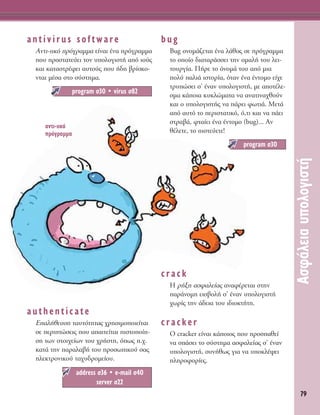 79
∞ÛÊ¿ÏÂÈ·˘ÔÏÔÁÈÛÙ‹
antivirus software
∞ÓÙÈ-ÈÈÎﬁ ÚﬁÁÚ·ÌÌ· Â›Ó·È ¤Ó· ÚﬁÁÚ·ÌÌ·
Ô˘ ÚÔÛÙ·ÙÂ‡ÂÈ ÙÔÓ ˘ÔÏÔÁÈÛÙ‹ ·ﬁ ÈÔ‡˜
Î·È Î·Ù·ÛÙÚ¤ÊÂÈ ·˘ÙÔ‡˜ Ô˘ ‹‰Ë ‚Ú›ÛÎÔ-
ÓÙ·È Ì¤Û· ÛÙÔ Û‡ÛÙËÌ·.
authenticate
E·Ï‹ıÂ˘ÛË Ù·˘ÙﬁÙËÙ·˜ ¯ÚËÛÈÌÔÔÈÂ›Ù·È
ÛÂ ÂÚÈÙÒÛÂÈ˜ Ô˘ ··ÈÙÂ›Ù·È ÈÛÙÔÔ›Ë-
ÛË ÙˆÓ ÛÙÔÈ¯Â›ˆÓ ÙÔ˘ ¯Ú‹ÛÙË, ﬁˆ˜ .¯.
Î·Ù¿ ÙËÓ ·Ú·Ï·‚‹ ÙÔ˘ ÚÔÛˆÈÎÔ‡ Û·˜
ËÏÂÎÙÚÔÓÈÎÔ‡ Ù·¯˘‰ÚÔÌÂ›Ô˘.
.
bug
Bug ÔÓÔÌ¿˙ÂÙ·È ¤Ó· Ï¿ıÔ˜ ÛÂ ÚﬁÁÚ·ÌÌ·
ÙÔ ÔÔ›Ô ‰È·Ù·Ú¿ÛÛÂÈ ÙËÓ ÔÌ·Ï‹ ÙÔ˘ ÏÂÈ-
ÙÔ˘ÚÁ›·. ¶‹ÚÂ ÙÔ ﬁÓÔÌ¿ ÙÔ˘ ·ﬁ ÌÈ·
ÔÏ‡ ·ÏÈ¿ ÈÛÙÔÚ›·, ﬁÙ·Ó ¤Ó· ¤ÓÙÔÌÔ Â›¯Â
ÙÚ˘ÒÛÂÈ Û’ ¤Ó·Ó ˘ÔÏÔÁÈÛÙ‹, ÌÂ ·ÔÙ¤ÏÂ-
ÛÌ· Î¿ÔÈ· Î˘ÎÏÒÌ·Ù· Ó· ·Ó·ÙÈÓ·¯ıÔ‡Ó
Î·È Ô ˘ÔÏÔÁÈÛÙ‹˜ Ó· ¿ÚÂÈ ÊˆÙÈ¿. ªÂÙ¿
·ﬁ ·˘Ùﬁ Ùo ÂÚÈÛÙ·ÙÈÎﬁ, ﬁ,ÙÈ Î·È Ó· ¿ÂÈ
ÛÙÚ·‚¿, ÊÙ·›ÂÈ ¤Ó· ¤ÓÙÔÌÔ (bug)... ∞Ó
ı¤ÏÂÙÂ, ÙÔ ÈÛÙÂ‡ÂÙÂ!
crack
∏ Ú‹ÍË ·ÛÊ·ÏÂ›·˜ ·Ó·Ê¤ÚÂÙ·È ÛÙËÓ
·Ú¿ÓÔÌË ÂÈÛ‚ÔÏ‹ Û’ ¤Ó·Ó ˘ÔÏÔÁÈÛÙ‹
¯ˆÚ›˜ ÙËÓ ¿‰ÂÈ· ÙÔ˘ È‰ÈÔÎÙ‹ÙË.
cracker
O cracker Â›Ó·È Î¿ÔÈÔ˜ Ô˘ ÚÔÛ·ıÂ›
Ó· Û¿ÛÂÈ ÙÔ Û‡ÛÙËÌ· ·ÛÊ·ÏÂ›·˜ Û’ ¤Ó·Ó
˘ÔÏÔÁÈÛÙ‹, Û˘Ó‹ıˆ˜ ÁÈ· Ó· ˘ÔÎÏ¤„ÂÈ
ÏËÚÔÊÔÚ›Â˜.
program Û30
address Û36 ñ e-mail Û40
server Û22
program Û30 ñ virus Û82
·ÓÙÈ-ÈÈÎﬁ
ÚﬁÁÚ·ÌÌ·
 