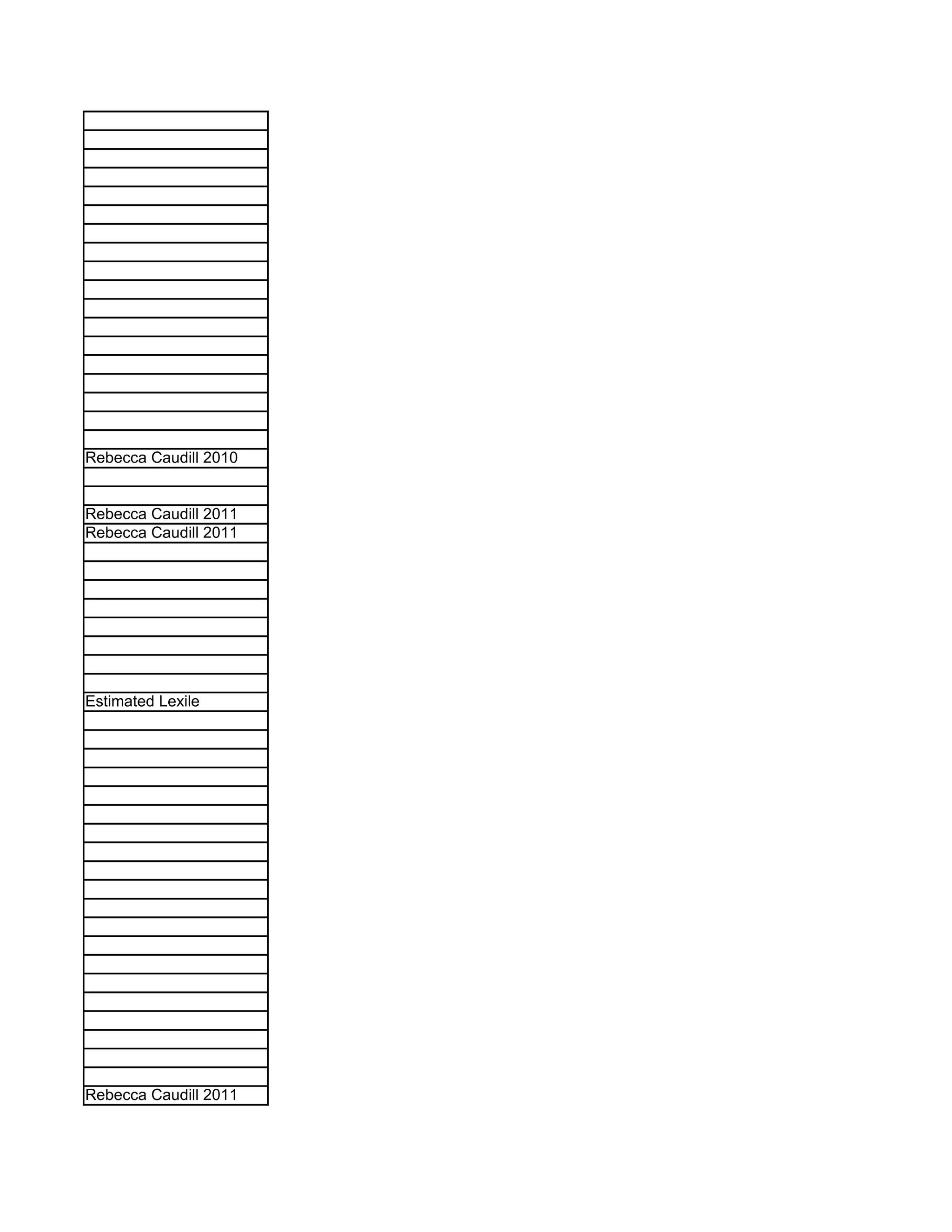 Rebecca Caudill 2010


Rebecca Caudill 2011
Rebecca Caudill 2011




Estimated Lexile




Rebecca Caudill 2011
 