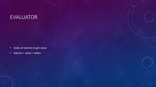 EVALUATOR 
• looks at lexeme to get value 
• lexeme + value = token 
 