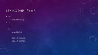 LEXING PHP - $Y = 5; 
• $y 
• array[309, ‘$y’, 1], 
• = 
• = 
• 5 
• array[305, 5, 1] 
• 309 == T_VARIABLE 
• 305 == T_LNUMBER 
 