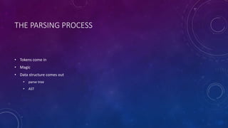 THE PARSING PROCESS 
• Tokens come in 
• Magic 
• Data structure comes out 
• parse tree 
• AST 
 