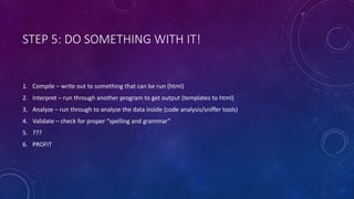 STEP 5: DO SOMETHING WITH IT! 
1. Compile – write out to something that can be run (html) 
2. Interpret – run through another program to get output (templates to html) 
3. Analyze – run through to analyze the data inside (code analysis/sniffer tools) 
4. Validate – check for proper “spelling and grammar” 
5. ??? 
6. PROFIT 
 