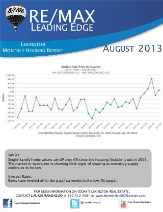 A 2013
RE/MAXLEADING EDGE
LEXINGTON
MONTHLY HOUSING REPORT UGUST
Values:
Single-family home values are UP over 6% since the housing ‘bubble’ peak in 2005.
The market in Lexington is showing little signs of slowing as inventory supply
continues to be low.
Interest Rates:
Rates have leveled off in the past few weeks in the low 4% range.
FOR MORE INFORMATION ON TODAY’S LEXINGTON REAL ESTATE,
CONTACT LAURIE RANDAZZO at 617-512-4581 or www.HomesNorthOfBoston.com
/LaurieRandazzoRealEstate @LaurieRandazzo /user/LaurieRandazzo
 