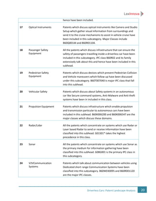 20Driverless Cars: Patent Landscape Analysis
hence have been included.
17 Optical Instruments Patents which discuss optical instruments like Camera and Studio
Setup which gather visual information from surroundings and
send it to the cruise mechanisms to assist in vehicle cruise have
been included in this subcategory. Major Classes include
B60Q00144 and B60R01104.
18 Passenger Safety
Equipment
All the patents which discuss infrastructure that can ensure the
safety of passengers travelling inside a driverless car have been
included in this subcategory. IPC class B60R02 and its family
extensively talk about this and hence have been included in this
subhead.
19 Pedestrian Safety
Equipment
Patents which discuss devices which prevent Pedestrian Collision
and Vehicle maneuvers which follow up have been discussed
under this subcategory. B60T007040 is major IPC class that fall
into this subhead.
20 Vehicular Safety Patents which discuss about Safety systems in an autonomous
car like Secure command systems, Anti-Malware and Anti-theft
systems have been in included in this class.
21 Propulsion Equipment Patents which discuss infrastructure which enable propulsion
and transmission particular to autonomous cars have been
included in this subhead. B60K006200 and B60K006547 are the
major classes which discuss these domains.
22 Radar/Lidar All the patents which concentrate on systems which use Radar or
Laser based Radar to send or receive information have been
classified into this subhead. G01S01* takes the highest
precedence in this class.
23 Sonar All the patents which concentrate on systems which use Sonar as
the primary medium for information gathering have been
classified into this subhead. G08G001 is the primary IPC class in
this subcategory.
24 V2VCommunication
Systems
Patents which talk about communication between vehicles using
Dedicated short range Communication Systems have been
classified into this subcategory. B60W030095 and B60R001120
are the major IPC classes.
 