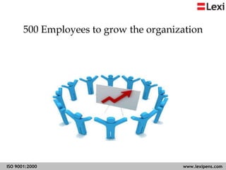 500 Employees to grow the organization 